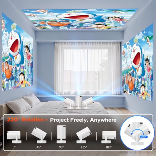 Mini Projector, Short Throw Projector Support 4K WiFi 6 Android TV 11.0, Portable Bluetooth Projectors with Auto Keystone, 220° Rotation, Built-in Speaker for Bedroom Home Theater Outdoor Movies