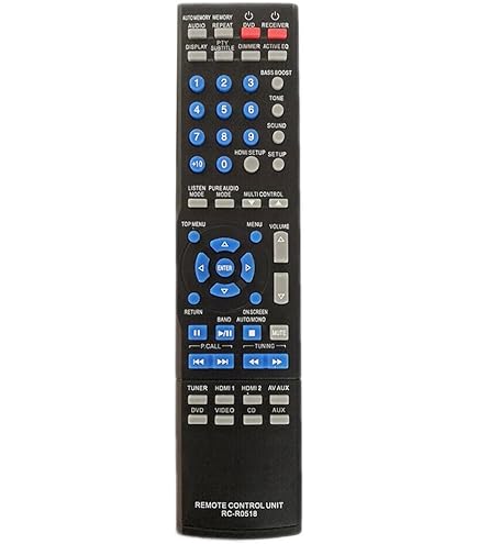 Amazon.com: RC-R0923J Replacement Remote Control fit for Kenwood