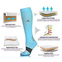 NEWZILL Men & Women's Compression Socks for