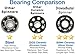 DrowseBuster Fidget Spinner Stress Sensory Toy Fiddle Fidgets Therapy Toys for Adults and Kids - Best for Relief from ADD, ADHD, Autism, Stress, Anxiety, Sensory, Focus, Busy Hands, Business Office