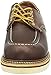 Red Wing Heritage Men's Classic Oxford