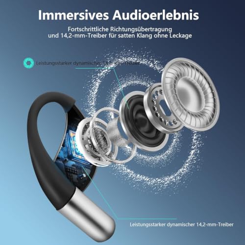 AI Headphones Translator 3-in-1, Bluetooth 5.4 Real Time Voice Translator Headphones 164 Languages & 7 Modes, 60H Translation Headphones with App, Open Ear Translation Earphones for Business, Learning