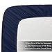Bare Home Fitted Bottom Sheet Twin XL Size - Premium 1800 Microfiber - Ultra-Soft Hotel Luxury - Deep Pocket - Durable and Long Lasting (Twin XL, Dark Blue)