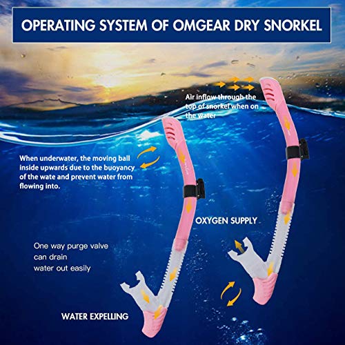 OMGear Snorkel Set Snorkeling Gear Package Diving Set Premium Silicone