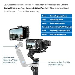 FeiyuTech G6 Max [Official] 3-Axis Handheld Gimbal