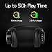 Acekool 50hr Wireless Headphones Over-Ear, HiFi Stereo Bluetooth Headset, Crystal Clear Sound, Quick Charge, Soft Memory Earmuffs, Mic and Wired Mode for PC/ Tablets/ Cellphone/ TV