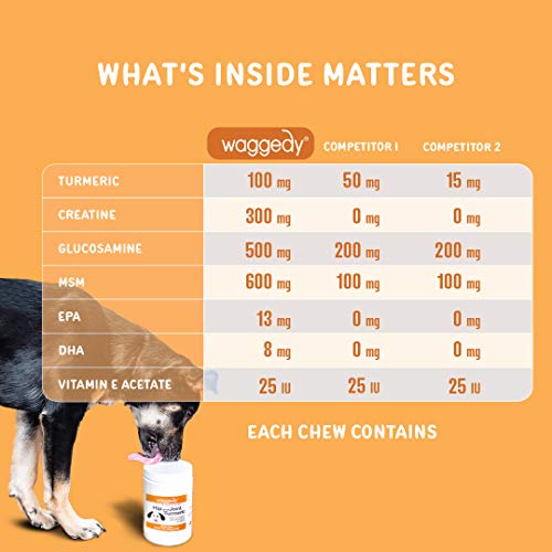 waggedy Advanced Hip and Joint Turmeric, Dog Supplements for Joints and Hips w/Glucosamine for