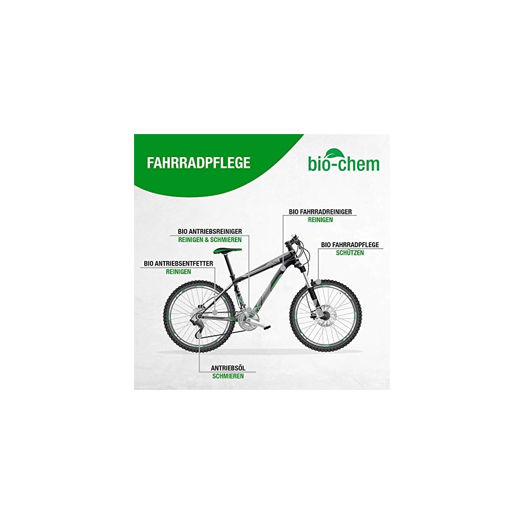 kettenreiniger fahrrad biologisch abbaubar
