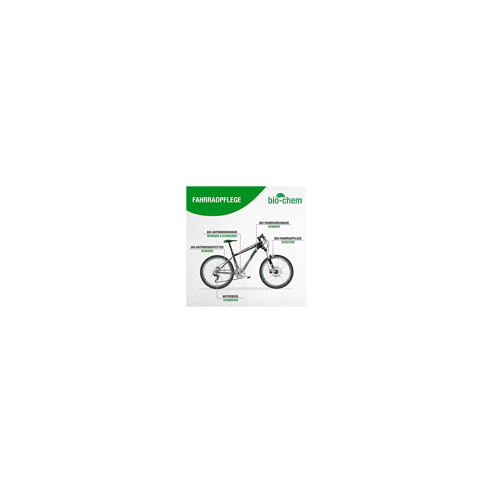 kettenreiniger fahrrad biologisch abbaubar