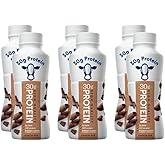 Nutrition Plan - High Protein Milk Chocolate Shake - 30g Protein (6 pack)