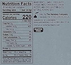 Hershey Milk Chocolate 1.55 oz, 36/Box
