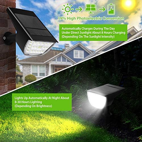 Solar Landscape Spotlights: 2-Pack Waterproof Outdoor Solar Wall Lights