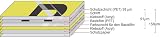 Brother TZe-251 Labelling Tape 24mm x 8m Black on White Laminated view 4