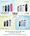 Healthy Human Stainless Steel Water Bottle | Double Walled Vacuum Insulated Water Thermos for Adults | Eco-Friendly Travel Bottles with Leak Proof Lid (Mojito, 32 oz/ 946 ML)