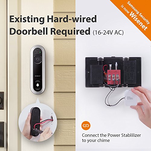 SmartCam D1 Wired Video Doorbell For Home Security. Face