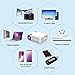 Mini Portable Projector, LATOW HD 3D Home Video Projector with 170” Display 1080P 2200 Lumen Support Home Theater Projector Compatible w/Fire TV Stick, HDMI, VGA, USB, AV, PS4, TF (Include Carry Bag)