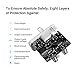 ZMI V2 Charger Wall Adapter for iPhone X/XS/XS Max/XR/8/7/6/Plus, iPad, Galaxy S10/10e/10 Plus/S9/S8/S7/S6/S5/Edge/Edge+, LG, Motorola, Foldable Prong Travel Plug Wall Charger with 2 USB Ports