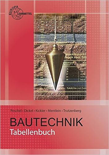 Tabellenbuch Bautechnik Tabellen Formeln Regeln Bestimmungen Dickel Reinhardt Horger Ulrich Amazon De Bucher