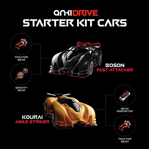 2 Anki+DRIVE+Starter+Previous+Version