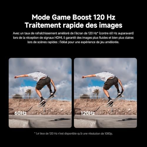 TV F 55, 140 cm (55 Pouces), 4K UHD, Smart TV, Fire OS8, Contrôle Vocal Alexa, HDR10, MEMC, 60Hz avec 120Hz Game Boost Mode, 2Go+32Go, Compatible avec Apple AirPlay