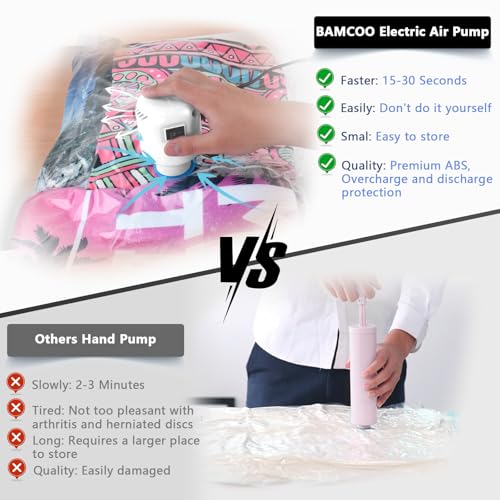 Electric Vacuum Pump for Vacuum Storage & Space Saver Bags, White photo 8