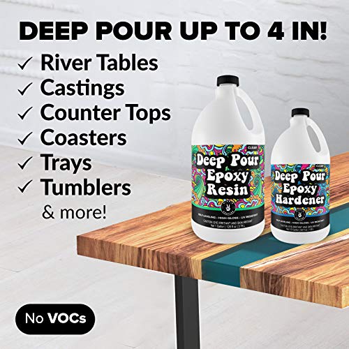 Deep Pour Epoxy Resin Kit Casting Resin Crystal Clear 1.5 Gallons Resin
