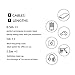 Micro USB Cable 3 PACKS Cell Phone Cables - 4.9feet 3.3 ft 1.6ft - With Golden Connector - Strong Braided 24AWG - 3 Color Pack Charging USB Cable For Samsung Galaxy Nexus HTC E Book Reader