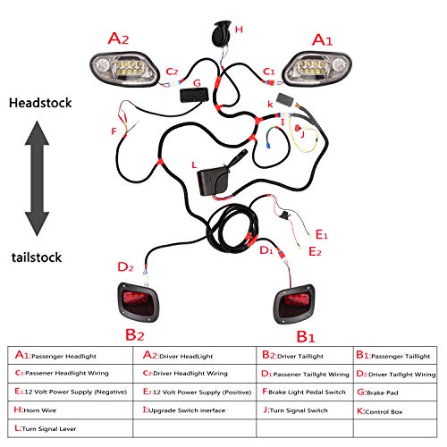 10L0L Golf Cart LED Light Kit for EZGO TXT Freedom/t48 2014up (Gas