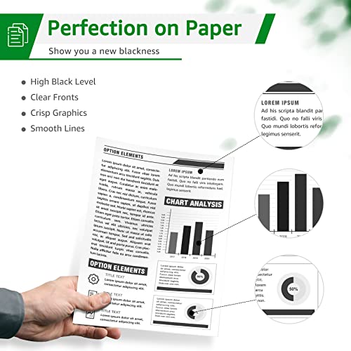 GREENSKY Compatible Toner Cartridge Replacement for HP 83A CF283A 283A ...