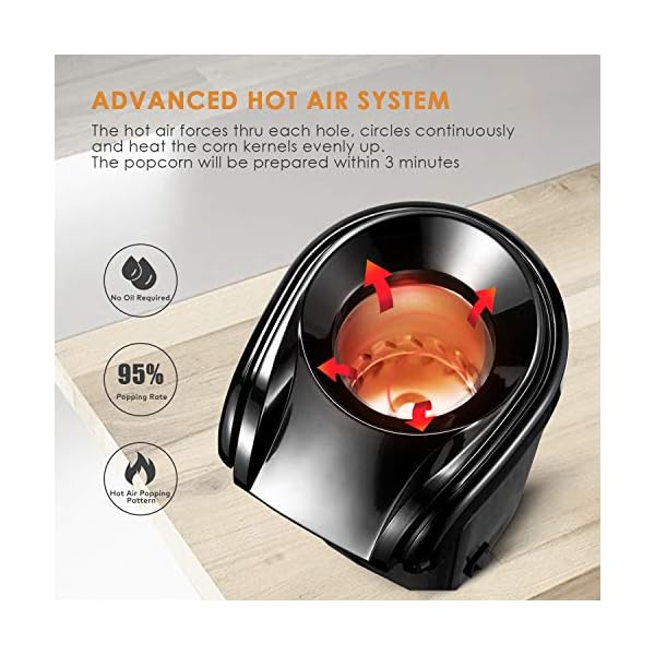 Hot-Air-Popcorn-Maker-Aicok-1200W-Retro-Popcorn-Machine-Healthy-and-Fat-Free-Popcorn-Popper-Measuring-Cup-Removable-Lid Hot Air Popcorn Maker, Aicok 1200W Retro Popcorn Machine, Healthy and Fat-Free Popcorn Popper, Measuring Cup, Removable Lid