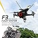 SWAGTRON SwagDrone 150-UP FPV Racing Drone With HD Camera RTF Ready To Fly Quadcopter High Speed 5.8Ghz Carbon Fiber
