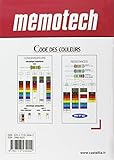 Image de Memotech Ã‰lectronique
