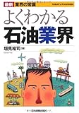 最新　業界の常識　よくわかる石油業界