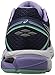ASICS Women's Gt-1000 4 Running Shoe, Midnight/Violet/Beach Glass, 7.5 M US