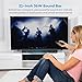 Soundbar, TaoTronics Sound Bars for TV Sound bar Wired & Wireless Bluetooth 4.2 Speakers (25-Inch, Included Optical Cable, Updated Version)thumb 1