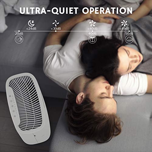 Airthereal APH230C Air Purifier with 7-in-1 HEPA Filter - Eliminates Pollen, Dust, Fire Smoke, Pet Dander - Quiet Operation, 100% Ozone Free, 315 Sq.Ft - Pure Morning
