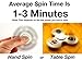 DrowseBuster Fidget Spinner Stress Sensory Toy Fiddle Fidgets Therapy Toys for Adults and Kids - Best for Relief from ADD, ADHD, Autism, Stress, Anxiety, Sensory, Focus, Busy Hands, Business Office