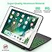Keyboard Case Compatible with iPad 2018 (6th Gen), iPad 2017 (5th Gen), iPad Pro 9.7,
