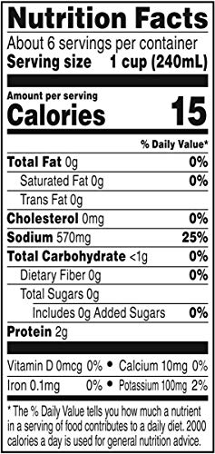 SWANSON NATURAL GOODNESS CHICKEN BROTH, 48 OZ. CARTON