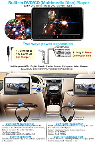 Car DVD Player NOAUKA 10.1" Ultra Thin Digital HD Headrest DVD Player Car Multimedia TFT LCD Screen Display DVD Player Headrest Monitor with HDMI Port and Remote Control - Thumbnail 5