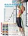 Garage Fit Assisted Pull-Up Bands, Pull Up Bands, Stretching Bands (Single Unit), Pull-Up Assist Bands, Workout Bands, Pull Up Elastic #2 Black (S) 50-75 lbs. 7/8