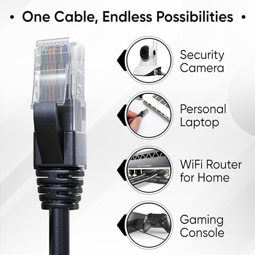 Mr. Tronic 50m Cat 6 Ethernet External Waterproof Cable Cat 6 High Speed LAN Network Cable for Fast Internet 1Gbps - AWG24 Bulk Without RJ45 Connectors, UTP CCA (50 Meters, Black)