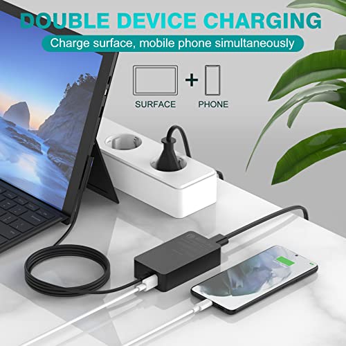 Surface Pro Charger 65W 15V 4A Power Supply for Microsoft Surface 11/10/9/8/Pro 7/7+/6/5/4/3/X, Laptop 7/6/5/4/3/2, Go 4/3/2/1, Book 3/2/1