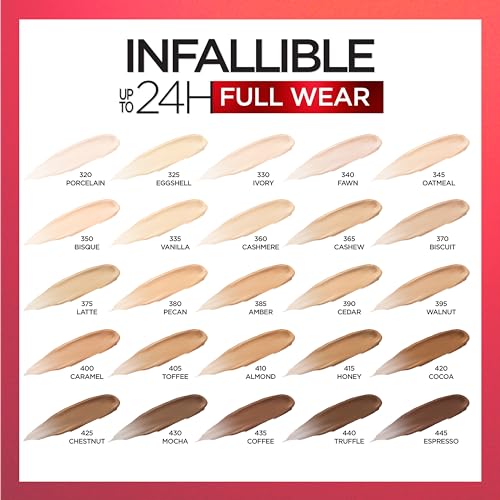 L’OREAL PARIS MAKEUP INFALLIBLE FULL WEAR WATERPROOF MATTE CONCEALER, FULL COVERAGE, IVORY, 0.33 FL. OZ.