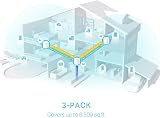 TP-Link Deco X50 3-Pack AX3000 Mesh WiFi 6 System AI-Driven 6500 ft² view 4