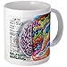 CafePress Left Brain Right Brain Cartoon Poster Mug Unique Coffee Mug, Coffee Cup