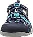 KEEN Women's Newport Evo H2 Hiking Shoe