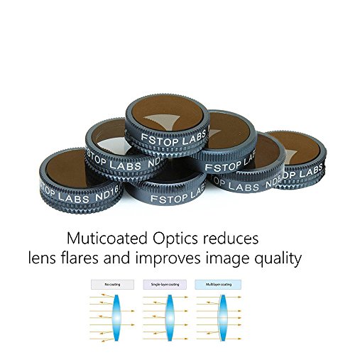 image for Fstop Labs FSLabs DJI Mavic Air Lens filters, Mavic Air Accessories 4K