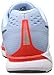 Nike Women's Running Shoes, Blue Blue Ice Crimson Bright White Fox Blue, 6.5 AU