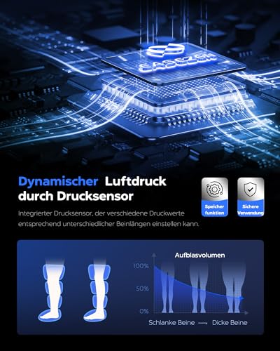 Leg Massager to Promote Blood Circulation and Pain Relief, Compression System for Fast Recovery of Feet, Calves and Thighs, Relief from Edema, Reduce Muscle Tire